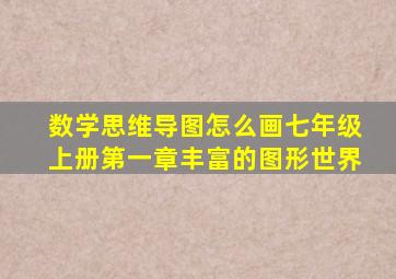 数学思维导图怎么画七年级上册第一章丰富的图形世界